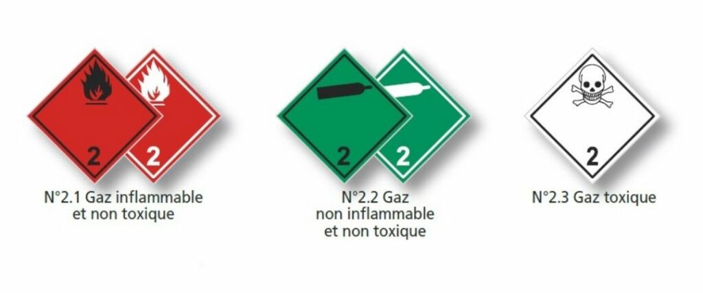 Exemple d'étiquetage des matières dangereuses dans le transport