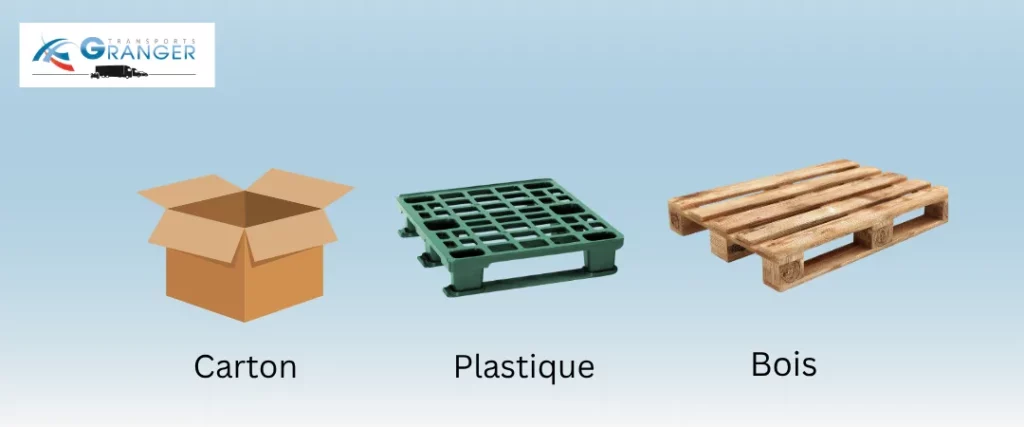 Materiau bois plastique ou carton